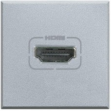 Разъем HDMI Axolute алюм. Leg BTC HC4284